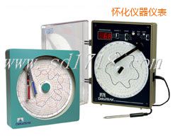 �ѻ���ӈA�Μ؝��ӛ䛃x