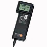 �ѻ�pHӋ(j��)