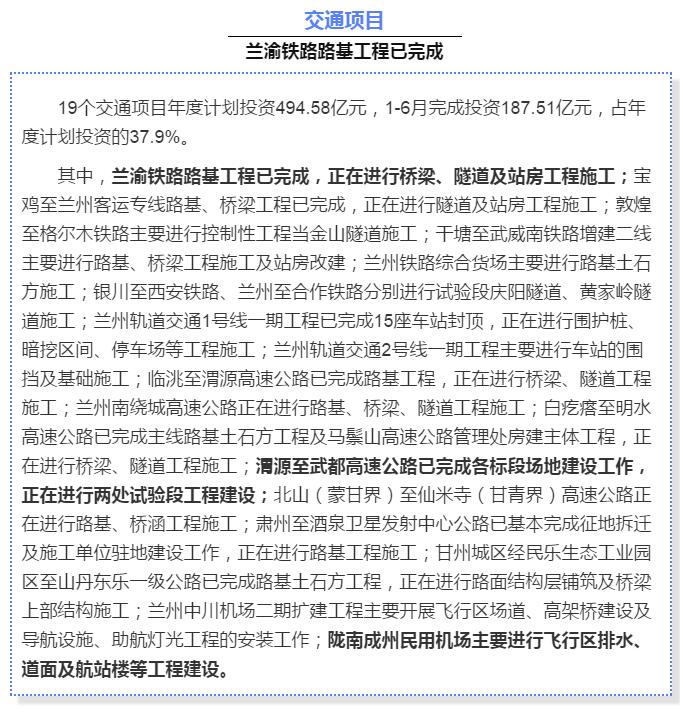 最新！蘭渝鐵路路基工程完成，廣元至重慶北段項(xiàng)目招標(biāo)