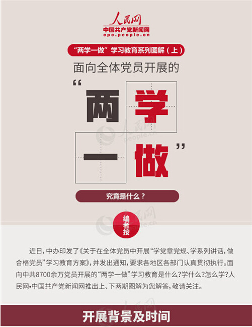 圖解：面向全體黨員開展的“兩學(xué)一做”究竟是什么？