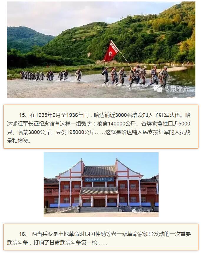 蘭渝鐵路最早由孫中山先生提出？在隴南，你不知道的事兒還有……