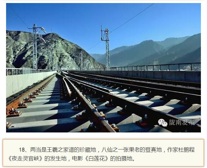 蘭渝鐵路最早由孫中山先生提出？在隴南，你不知道的事兒還有……