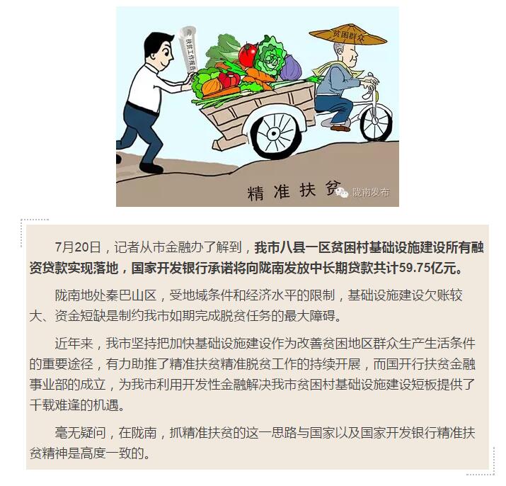 國開行支持貧困村基礎(chǔ)設(shè)施建設(shè)，隴南究竟能分得多大“蛋糕”？