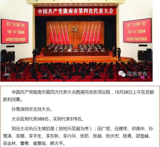 市第四次黨代會勝利閉幕！選出新一屆領導班子
