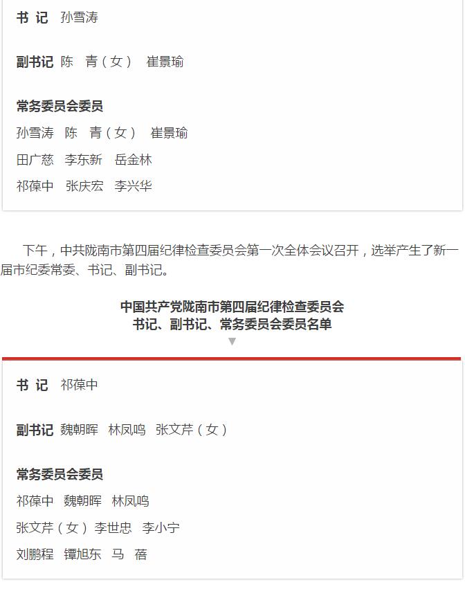 市第四次黨代會勝利閉幕！選出新一屆領導班子