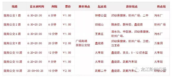 誠天下、冠西北——居然之家強勢入駐隴南階州廣場